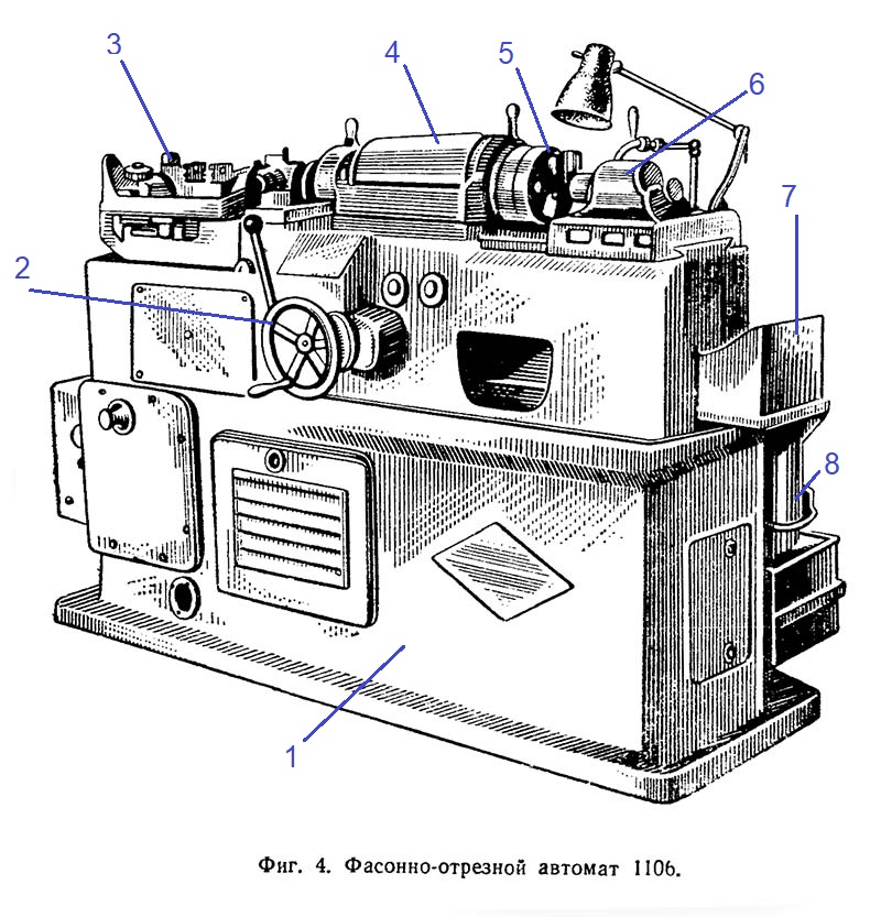 Фасонно-відрізний автомат 1106 Фасонно-відрізний автомат 1106